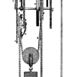 Schema del primo orologio a pendolo di Christiaan Huygens – diagram of Christiaan Huygens’ first pendulum clock